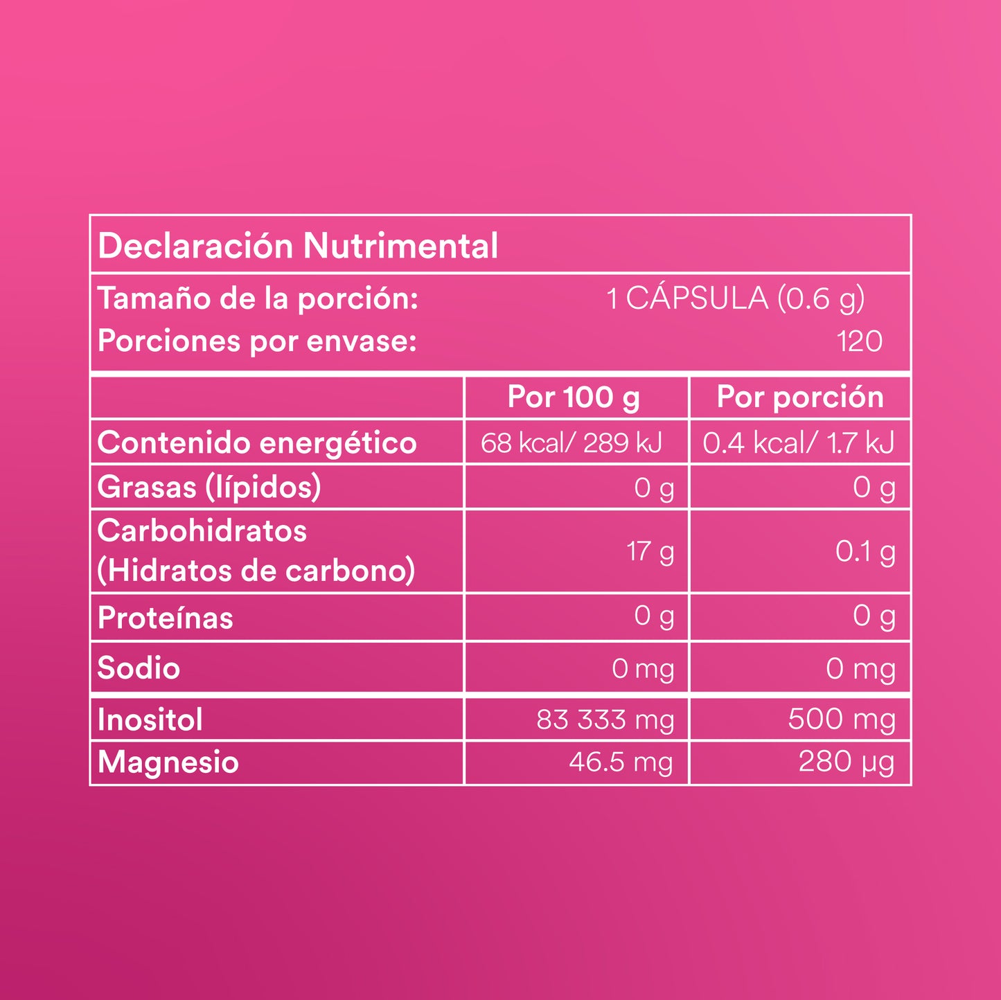 ANDRÉS - Myo Inositol • Inositol Puro  | 120 cápsulas