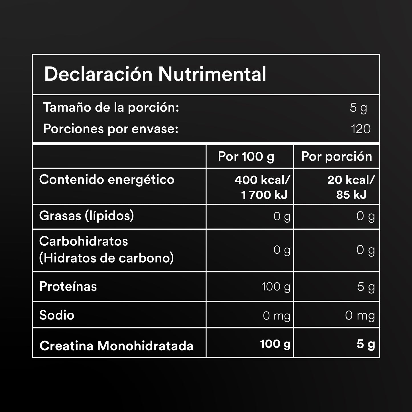CREATINA MONOHIDRATADA 600g - Sin sabor • Suplemento en Polvo • 120 servicios | 4 meses de consumo