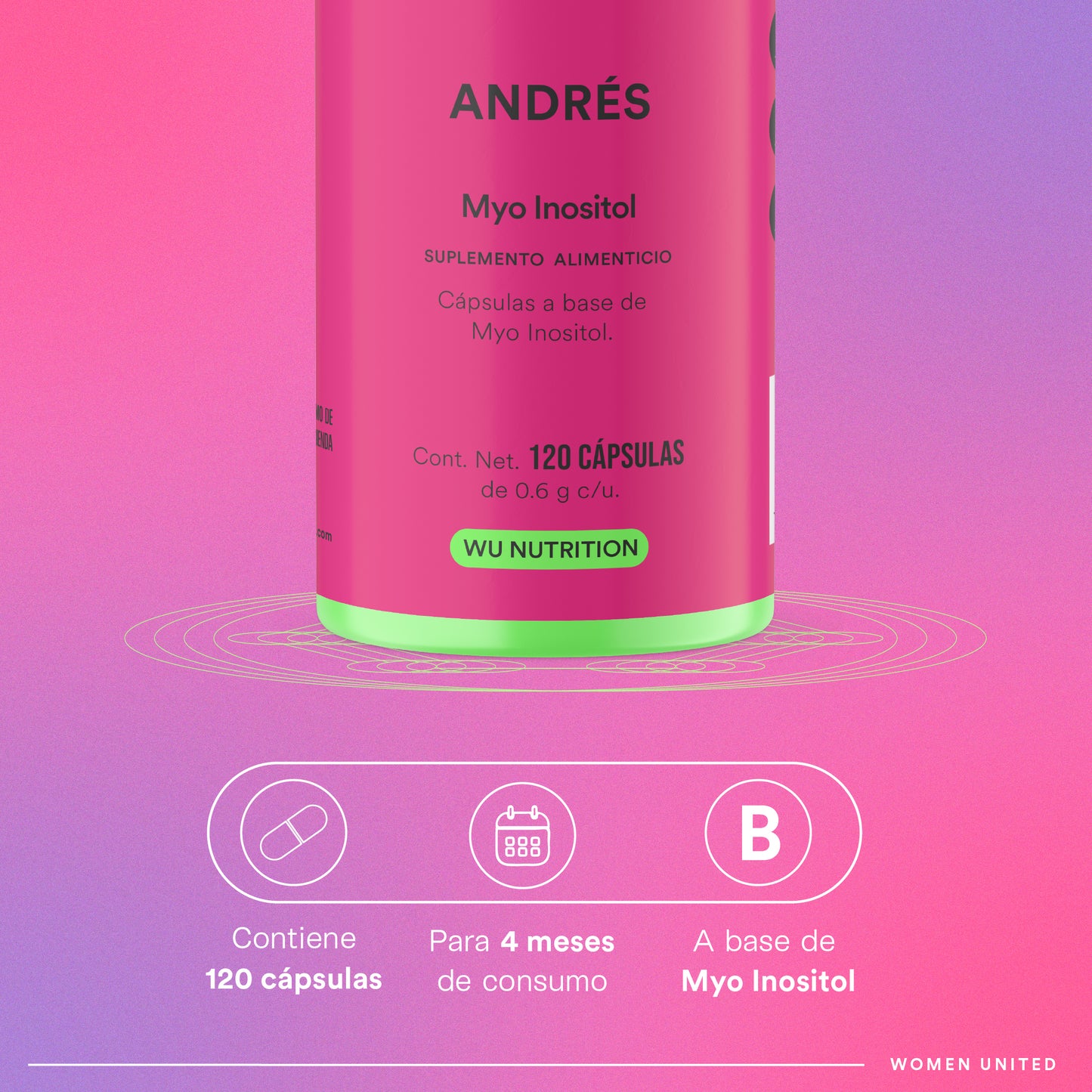 ANDRÉS - Apoyo contra SOP | Regulación de Ciclo