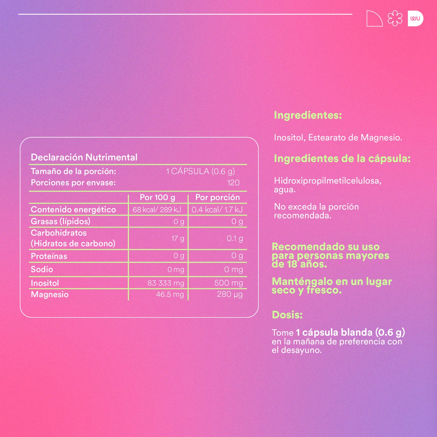 ANDRÉS - Apoyo contra SOP | Regulación de Ciclo