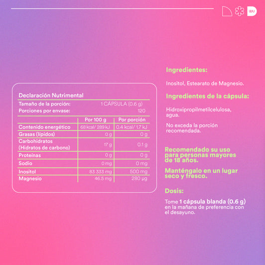 ANDRÉS - Apoyo contra SOP | Regulación de Ciclo