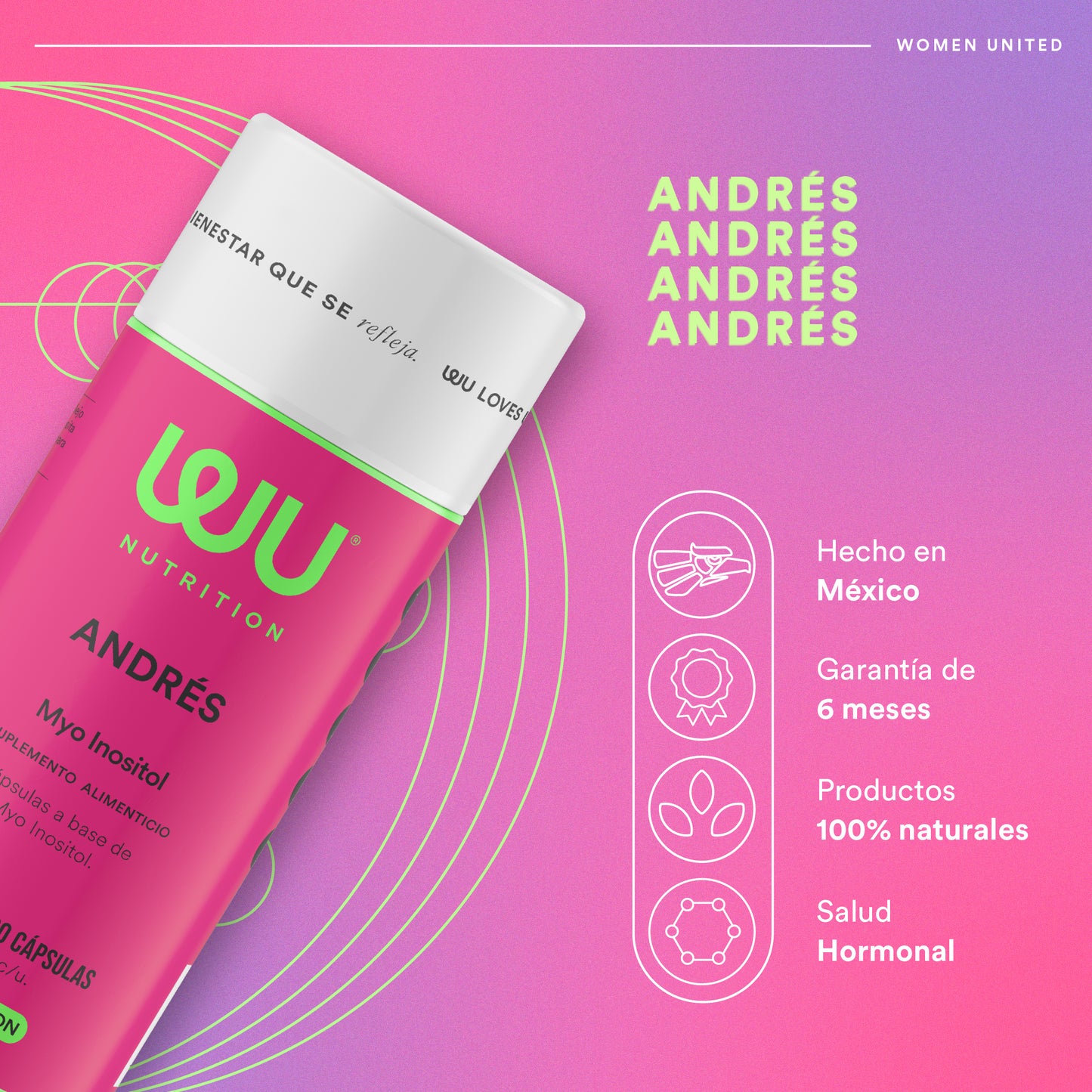 ANDRÉS - Apoyo contra SOP | Regulación de Ciclo