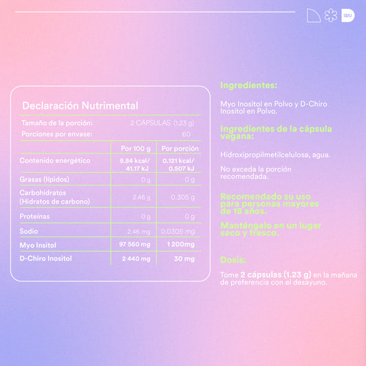 ANDRÉS PLUS - Armonía Hormonal | Cuidado Íntimo Femenino