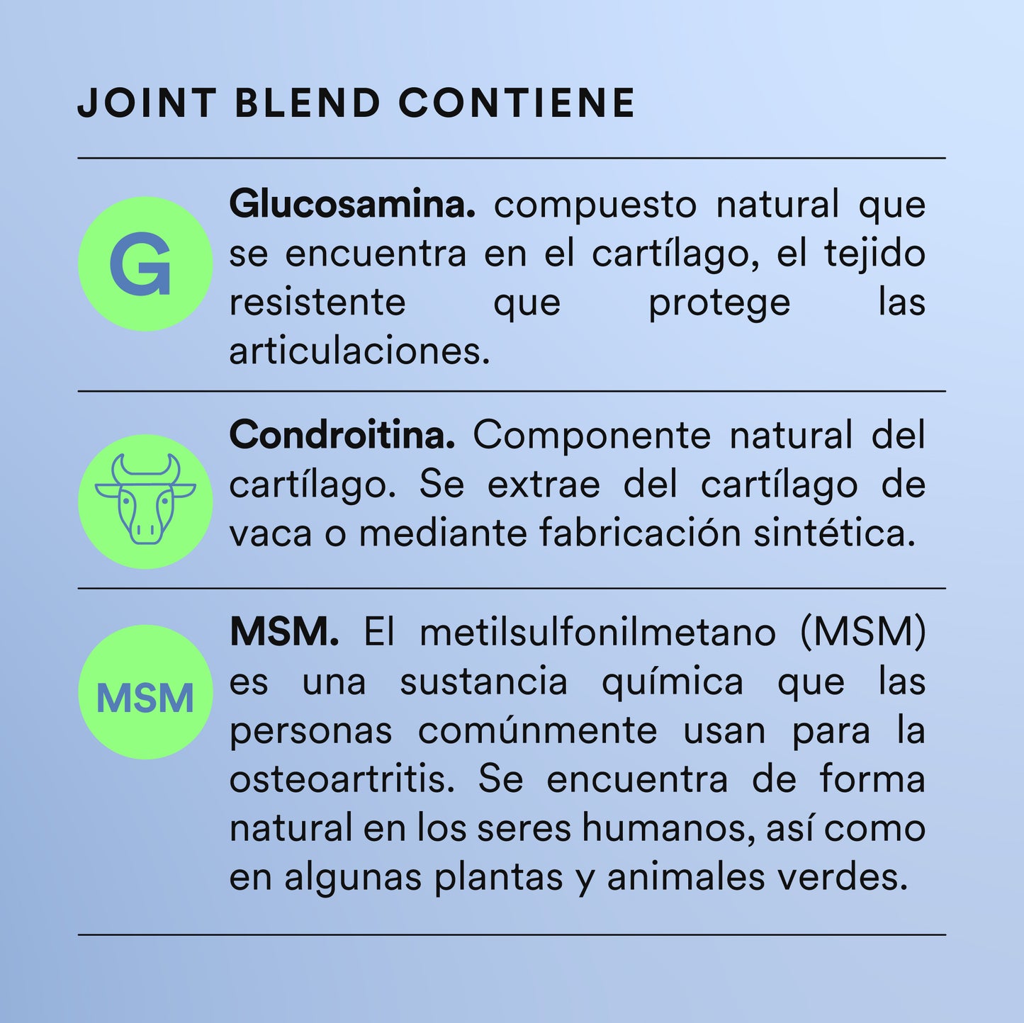 JOINT BLEND - Glucosamine + Chondroitine + MSM | 120 capsules