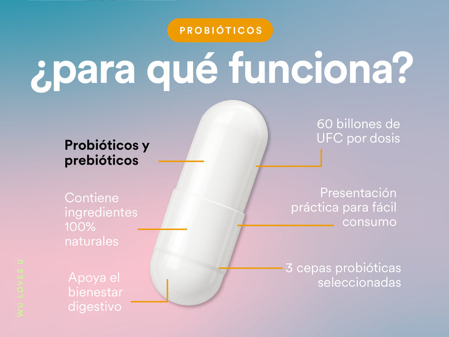 PROBIOTICS 60 BILLION — contenido A+, pieza 4 de 5