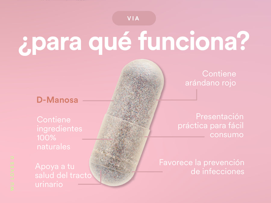 VIA — contenido A+, pieza 4 de 5