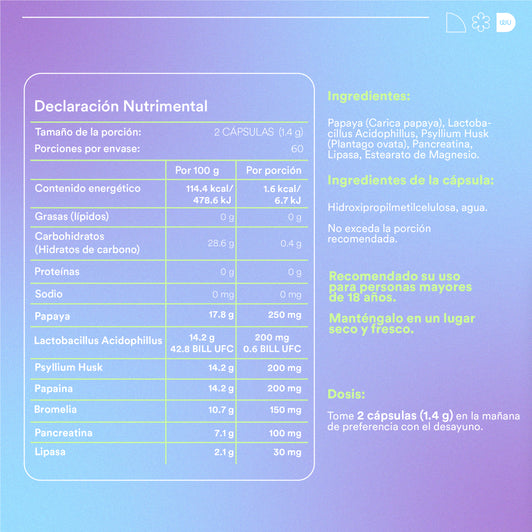 FLUYE | Enzimas Digestivas para el Bienestar Digestivo