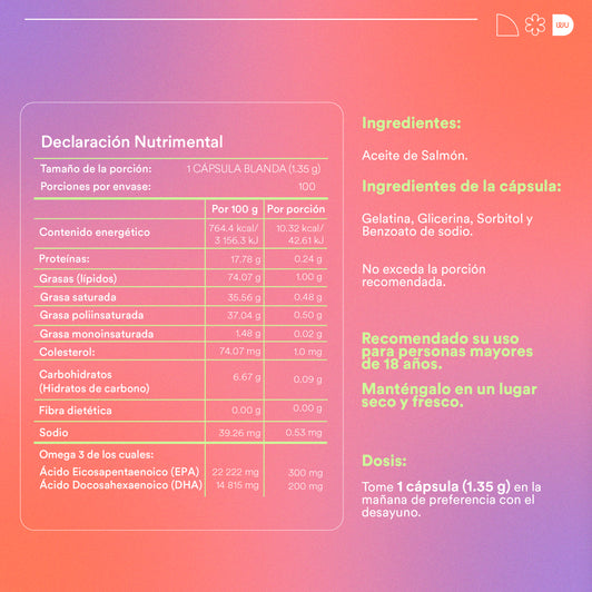 LATIDO - Apoyo Cardiovascular | Antiinflamatorio