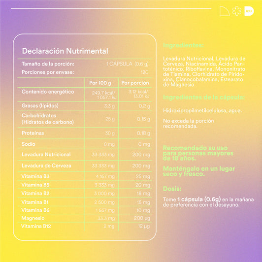 PODER - Complejo B • Vitamina B1 B2 B3 B5 B6 B12 | 120 cápsulas