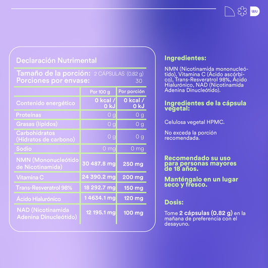 RENOVA – NMN 250mg con NAD y Trans-Resveratrol 98% para Energía y Bienestar Celular