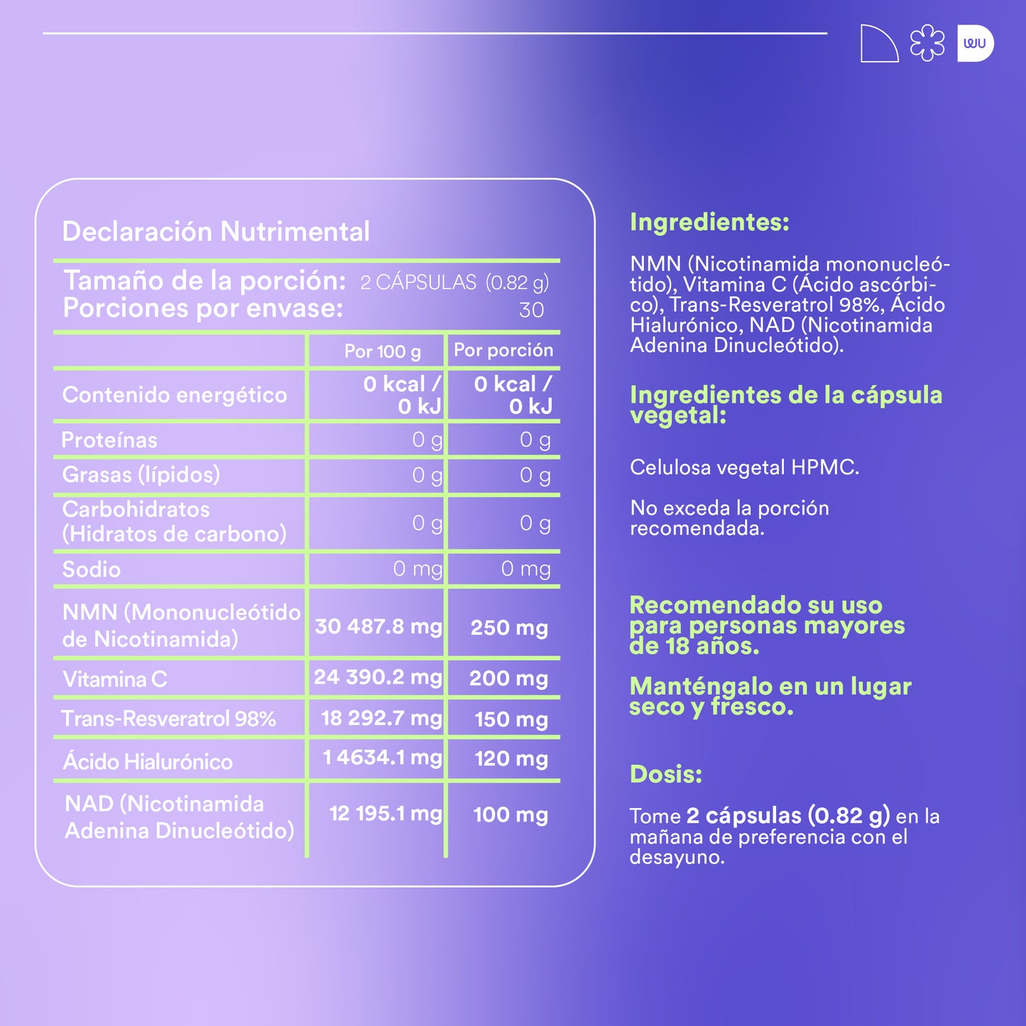 RENOVA - Restrasar Envejecimiento Celular | Potente Antioxidante