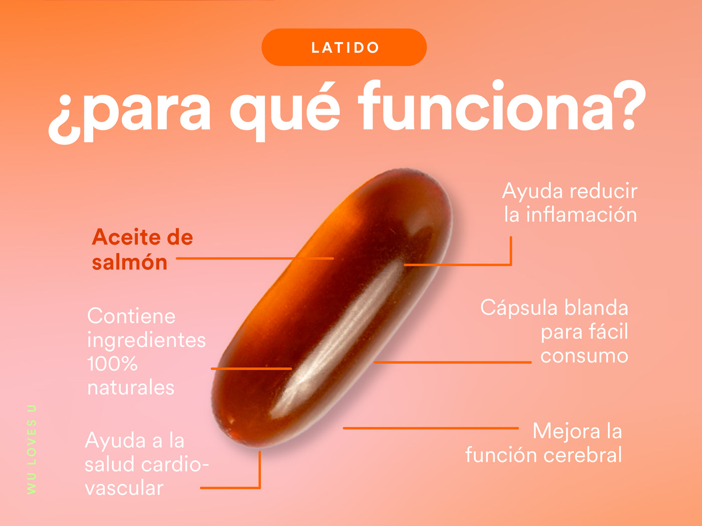 LATIDO A+ — ¿para qué funciona?